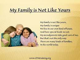 Pin By Samantha Gomez On Clases Family Poems For Kids Poem For Kids My Family