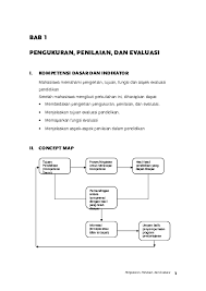Kelas mengikut keputusan ujian dan. Doc Bab 11 Aris Kurniawan Academia Edu