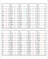 جداول الضرب Learning Math Multiplication Chart Printable Bee Coloring Pages