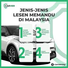 Lesen p yang sudah habis tempohnya 2 tahun, harus di tukarkan kepada lesen c.d.l. Facebook