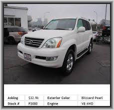 Pin On Usedcarssaleseattle