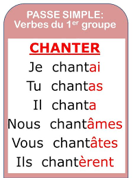Imparfait, présent, passé simple, futur, passé composé. Quels Sont Les Verbes Que Tu Vois Ici Ppt Telecharger