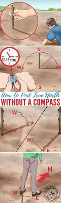 Pin By M Vosh On Camping Survival Skills Camping Survival Outdoor Survival