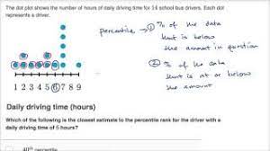 Calculating Percentile Video Percentiles Khan Academy