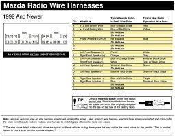 Wiring diagram for 2001 mazda 626 horn wiring diagram raw. Mazda Protege Radio Wiring Select Wiring Diagram Loot Cheap Loot Cheap Clabattaglia It