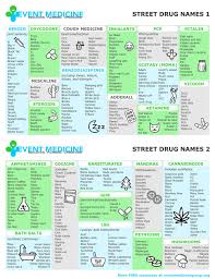 Alcohol and Other Drugs Policies :: Student Handbook :: Swarthmore College