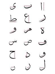 Arabic also has an impressive body of poetry, all of which puts the aural beauty of the language on display. Advanced Thuluth Script Inspired By Islamic Calligraphy Arabic Calligraphy Art Calligraphy Art Urdu Calligraphy
