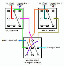 2 Effects Order Switching Guitar Pedals Diy Guitar Pedal Effects Pedals