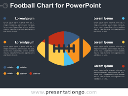 football pie chart for powerpoint presentationgo com