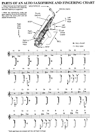 Printable Alto Sax Finger Chart Www Bedowntowndaytona Com