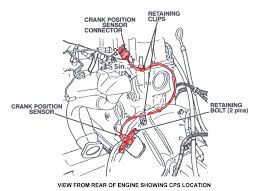 Most recent 2000 mercury grand marquis questions. P0320 Crankshaft Position Ckp Sensor Engine Speed Rpm Sensor Circuit Malfunction Troublecodes Net