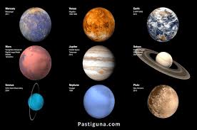 Kisaran besar dalam jarak dari matahari menyebabkan planet ini. Nama Nama Planet Dalam Tata Surya Beserta Gambarnya Terbaru