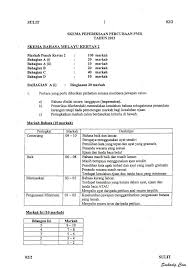 Learn bahasa malaysia creatively from probably the most creative bm coach ! Skema Jawapan Bm Kertas 2 Fendy Com My Jawapan Skema Peperiksaan Percubaan Pmr Tahun 2012 Skema Bahasa Melayu Kertas 2 5 1 2 Baca Karangan Itu Sekali Lagi Pdf Document