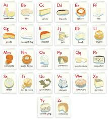Cheese Alphabet Set Of 26 Cards Rigel Stuhmiller Cheese Art Alphabet Cheese
