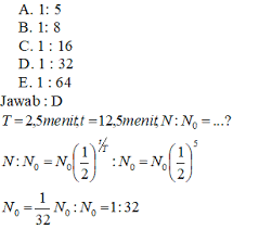 We did not find results for: Destinasi Fisika Chapter 25 Inti Atom Dan Radioaktivitas