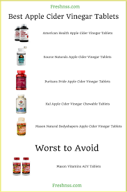 Pin On Diet