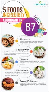 Pin By Scuzball Stonier On Healthy Diet Ideas Biotin Rich Foods Food Biotin Foods