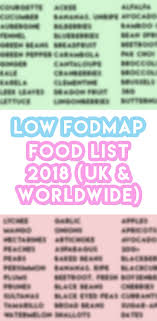 Fodmap Food List 2019 For Ibs Uk Worldwide