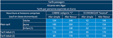 Algerie Ferries Prix Des Billets De Bateau Vers L Algerie Ete 2019 Android Dz Com