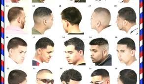 The number 5 haircut length keeps 5/8th parts of the hair on your head. Men S Haircut Length Guide Novocom Top