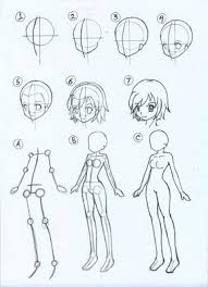 These might differ in appearance, but they still utilize basic shapes. How To Draw Anime Cuded Drawing Anime Bodies Anime Drawings Tutorials Anime Drawings