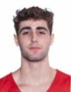 Federació Catalana de Basquetbol