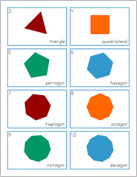 766 free images of polygon. Polygon Names Flash Cards Customizable Stem Sheets Printable Flash Cards Flashcards Fun Worksheets For Kids