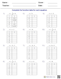 Sep 24, 2020 · here is a comprehensive collection of free printable 9th grade math worksheets that would help students in 9th grade math preparation and practice. Math Worksheets Dynamically Created Math Worksheets 7th Grade Math Worksheets Printable Math Worksheets 7th Grade Math