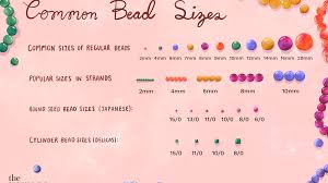Convert 20 mm to inches: Easy Ways To Calculate Bead Sizes
