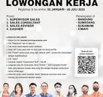 Ada Lowongan Kerja buat Kamu, Cek Posisi yang Dibutuhkan!