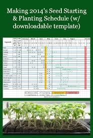 Making 2014s Seed Starting Planting Schedule W