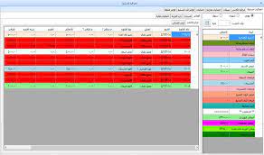 وجود المخازن و المستودعات لدى الشركات هام لتخزين منتجاتها ويتميز برنامج المحاسبة بتقديم حلول ذكية حيث يمكن اضافة اى عدد من المخازن بشك accounting periodic table