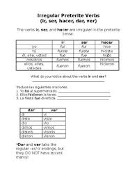 Preterite Ir Ser Hacer Worksheets Teaching Resources Tpt