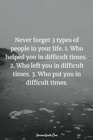 85 Inspirational Quotes About Life And Happiness Inspiring Quotes About Life Words Of Wisdom Quotes Encouragement Quotes