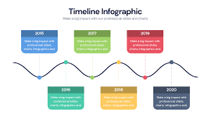 Timeline – Infograpia