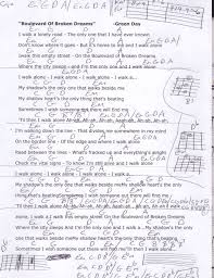 Green Day Boulevard Of Broken Dreams Piano Sheet Music Are You A Music Lover Who Can T Play Popular Music It May Always Be An Opportunity To Find Out Exactly How To Basic Guitar Lessons Guitar Chords Learn Guitar