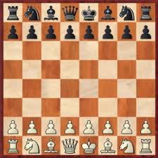 But rest assured that there is only one way to properly set up a chess board. How To Set Up A Chess Board At Thechessworld Com