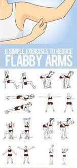 You can bike, jog, swim or take an aerobics class. 14 Arm Workout No Weights Ideas Arm Workout Workout Fitness Body