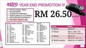 Di era moden seperti sekarang, saluran tv/radio/internet adalah keperluan asas yang memainkan peranan dalam menyokong kehidupan manusia. Pendaftaran Astro Seluruh Malaysia Posty Facebook