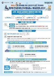 △재난지원금은 원칙적으로 세대주 본인 명의의 카드로만 신청 및. ì‹œí¥ì‹œ ê¸´ê¸‰ìž¬ë‚œì§€ì›ê¸ˆ 4ì¸ ê°€êµ¬ ê¸°ì¤€ 87ë§Œ1ì²œì› ì¼ê°„ê²½ê¸°