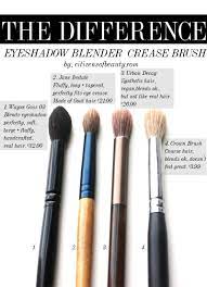 The One Makeup Brush You Need Citizens Of Beauty Best Makeup Brushes Essential Makeup Brushes Blending Brush Eyeshadow