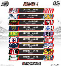 Jun 16, 2021 · the liga mx side last played in central texas in a league friendly versus pachuca at dell diamond in 2018. Liga Mx Fechas Y Horarios De La Jornada 4 Apertura 2021 As Mexico
