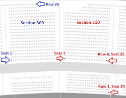 Gillette Stadium Seating Chart With Seat Numbers