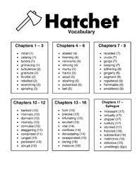 Hatchet Vocabulary Building Activities By Robert S Resources Tpt Hatchet Vocabulary Hatchet Book Study Hatchet Novel Study