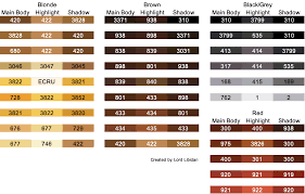 Find The Perfect Hair Color Dmc Threads Lord Libidan