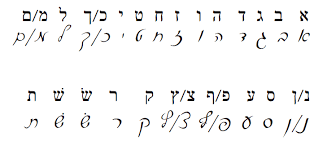 Pin By Mb19850805 On Michal Hebrew Cursive Cursive