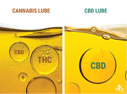 This product is often available in a variety of strengths and sometimes may contain nicotine. Cannabis Lube And Cbd Lube Everything You Need To Know Rqs Blog