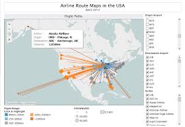 network diagram in tableau diagram data visualization