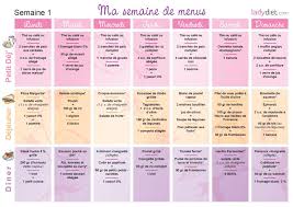 Un Autre Exemple De Regime Semaine Regime Semaine Menu Regime Faire Un Regime