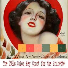 1920s Color Chart For Your Type Brunettes Historical Makeup 1920s Makeup Vintage Makeup